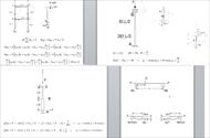 حل تمرین درس پایداری سازه های چن Solution Manual of Structural Stability Chen & Lui general/column..