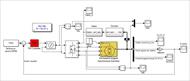 برنامه کنترل PI موتور DC بدون جاروبک در نرم افزار متلب سیمولینک