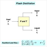 محاسبات تبخیر ناگهانی یا فلش (Flash) دو فازی با استفاده از معادله حالت اس آر کی (SRK)