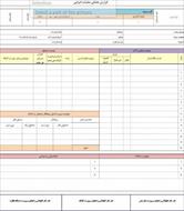 نمونه گزارشات ماهانه مدیریت و کنترل پروژه ( جمع آوری آبهای سطحی)